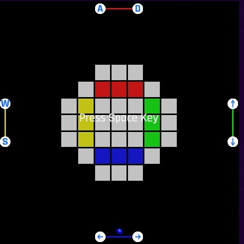 4面ブロック崩し BlockBreak4Sides