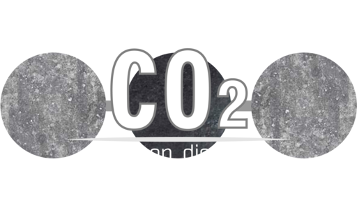 CO2 Game