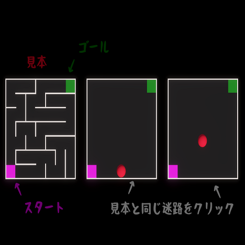 最短経路を移動するボールを見て正解の迷路を選ぶゲーム