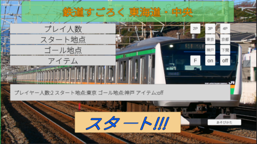 鉄道すごろく(東海道・中央・山陽・山陰)