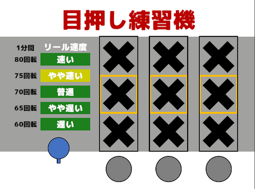 目押し練習機