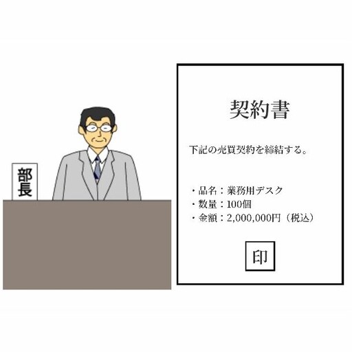ハンコ大臣の早期退社RTA