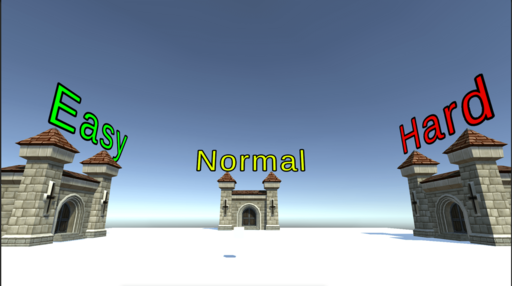 FPS