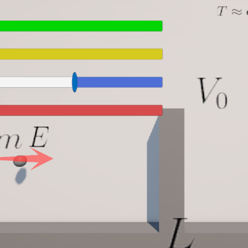 量子力学のポテンシャル障壁を超えろ！！