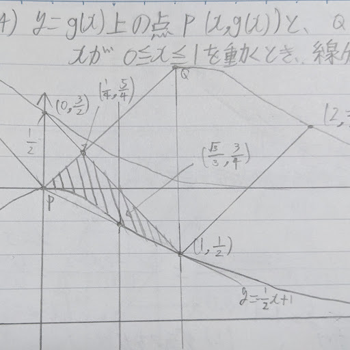 2251799813685248