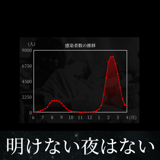 明けない夜はない