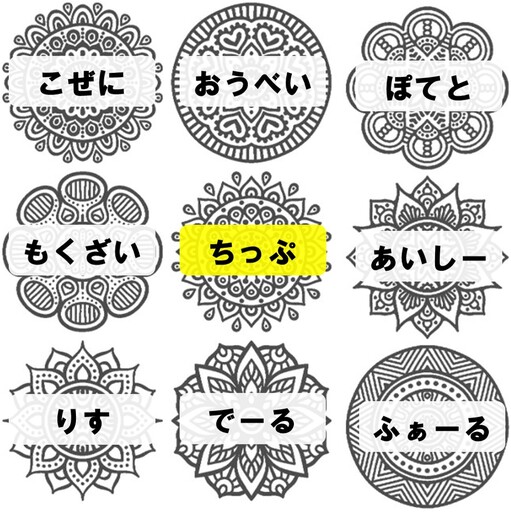 ことばマンダラ