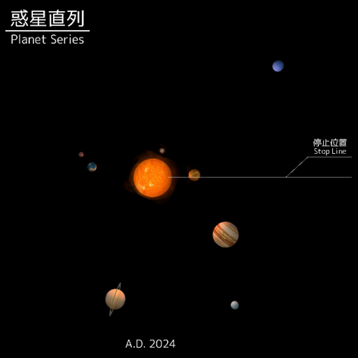 惑星直列