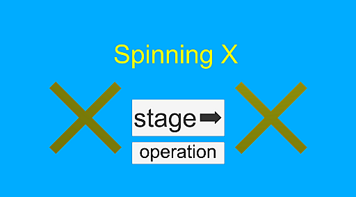 spinningX