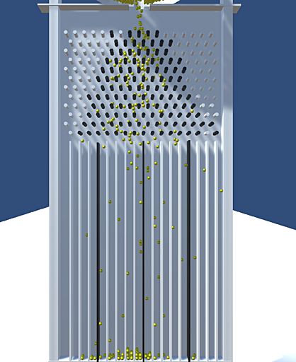 Normal Distribution