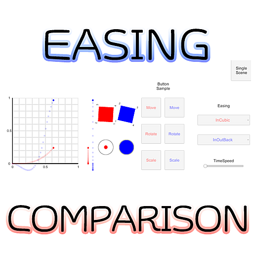Easing Comparison(イージング比較)