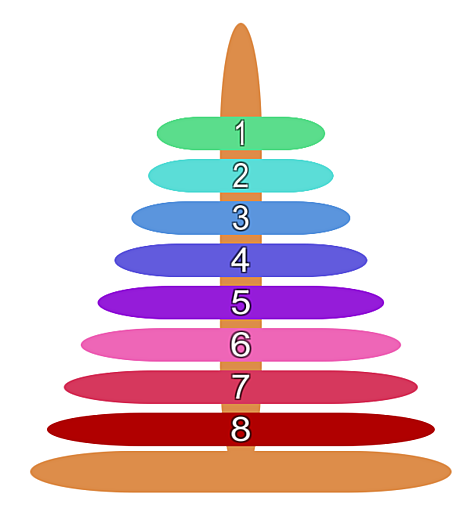 Tower of Hanoi