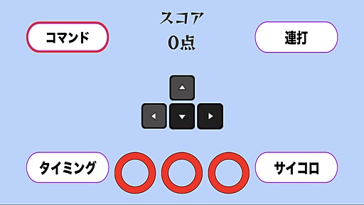 スコアを稼げ！〜ミニゲーム集〜