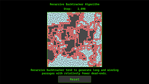 Perfect Maze Generator