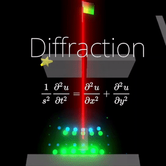 Diffraction 波動方程式パズル