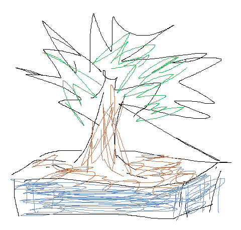 シム盆栽