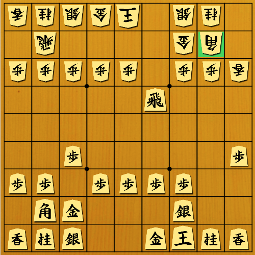 将棋道場