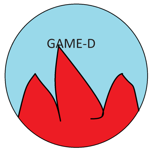 Game-D